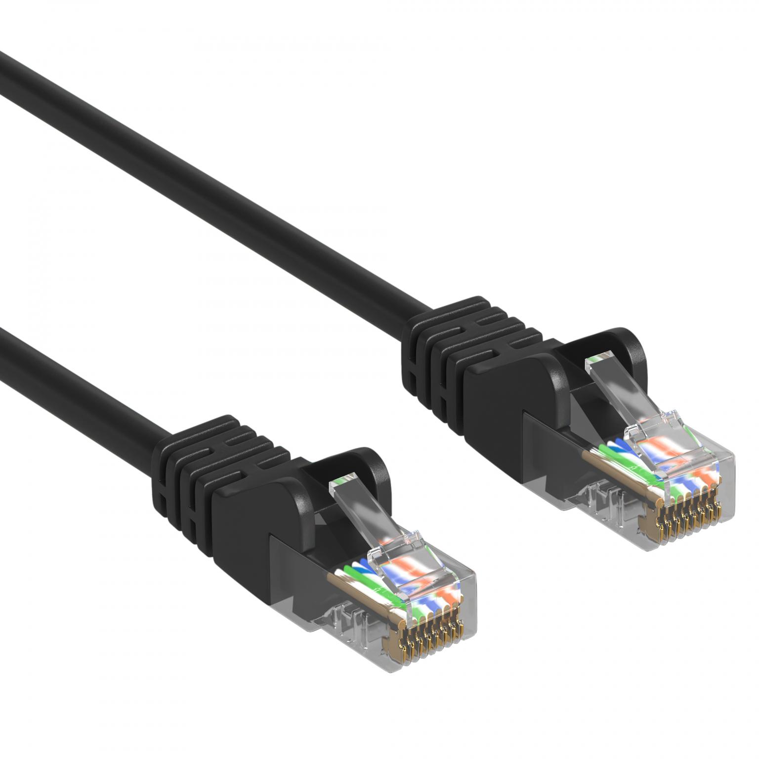 LAN-Kabel